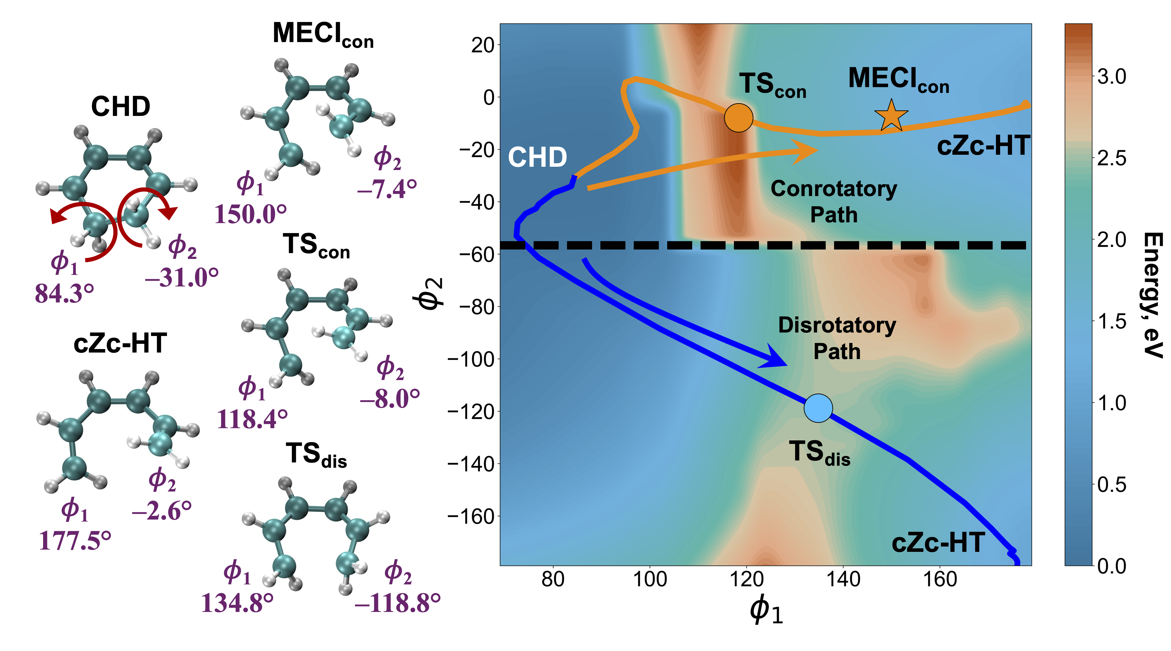 2025 ARPC Electrocyclic